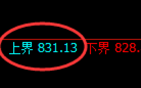 铁矿石：试仓高点，精准展开弱势回撤