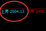 焦炭：跌超5%，试仓高点精准展开极端加速回撤