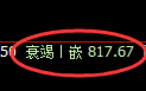 铁矿石：4小时结构，精准展开修正洗盘