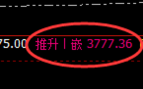 沥青：4小时高点，精准展开宽幅波动洗盘并积极回撤