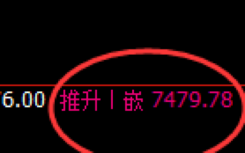 聚丙烯：4小时修正高点，精准展开振荡回撤
