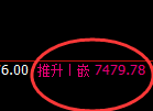 聚丙烯：4小时修正高点，精准展开振荡回撤