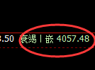 乙二醇：日线结构精准展开宽幅波动