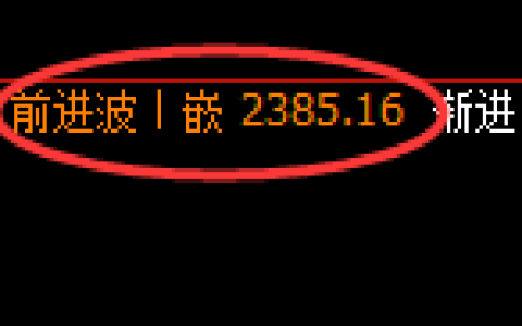 焦炭：修正高点，精准延续4小时修正洗盘结构