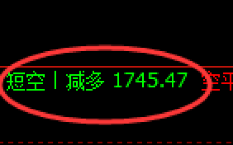 焦煤：日线结构，精准展开宽幅波动，经典洗盘
