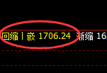 焦煤：日线结构，精准展开宽幅波动，经典洗盘