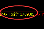 10月12日：焦煤精准规则化（系统策略）复盘总结