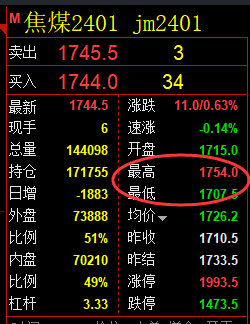 10月12日：焦煤精准规则化（系统策略）复盘总结
