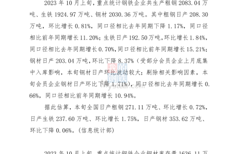中钢协：10月上旬重点钢企粗钢日产208.30万吨