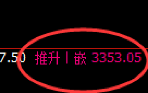 燃油：回补修正高点，精准展开单边极端冲高回落
