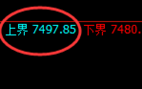 聚丙烯：4小时周期，精准展开极端快速洗盘