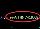 聚丙烯：4小时周期，精准展开极端快速洗盘