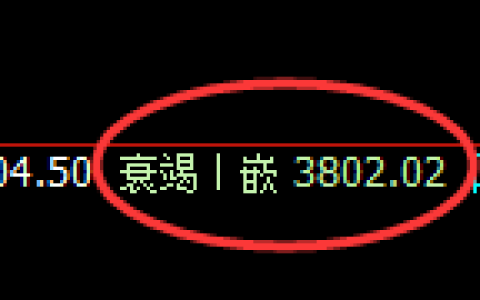 豆粕：4小时低点，精准展开极端强势拉升