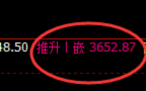 螺纹：交易系统高点，精准展开单边强势向下洗盘
