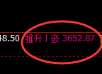 螺纹：交易系统高点，精准展开单边强势向下洗盘