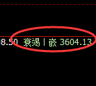 螺纹：交易系统高点，精准展开单边强势向下洗盘