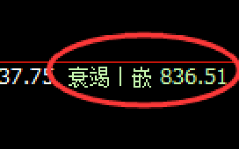 铁矿石：日线周期，精准展开宽幅振荡