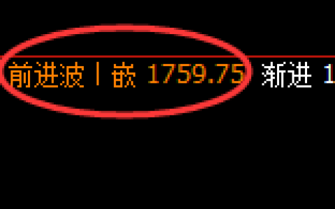 焦煤：4小时周期，精准展开强势振荡洗盘