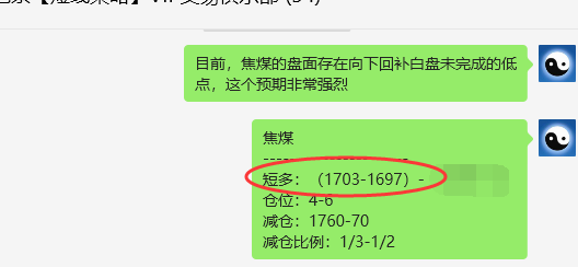 焦煤：VIP精准策略（短多）利润突破110点