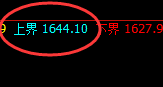 玻璃：试仓高点，精准展开超40点的宽幅波动