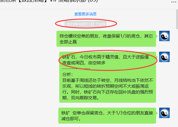 铁矿石：VIP精准策略（短多）跟踪利润突破45点