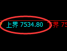 聚丙烯：试仓高点，精准展开修正洗盘运行结构