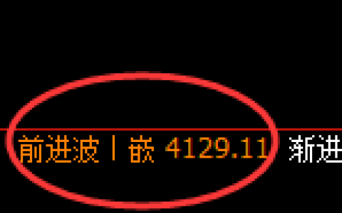乙二醇：近50点，精准规则化快速洗盘，轻松获取