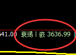 螺纹：4小时洗盘低点，精准展开振荡回升