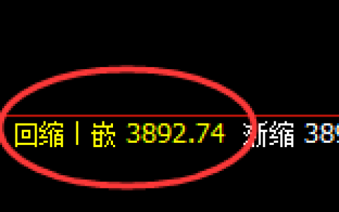 豆粕：4小时低点，精准展开极端强势拉升
