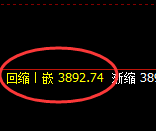 豆粕：4小时低点，精准展开极端强势拉升