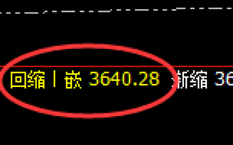 沥青：日线结构精准展开快速洗盘