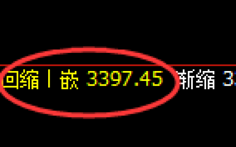 燃油：回补低点，精准展开强势拉升