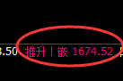 玻璃：4小时结构，精准展开极端强势洗盘