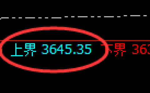沥青：日线结构精准展开快速振荡