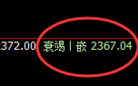 甲醇：回补低点，精准展开加速拉升