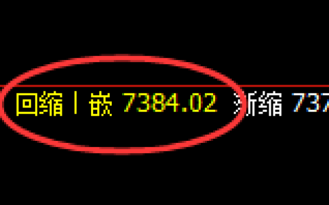 聚丙烯：4小时低点，精准展开强势宽幅波动
