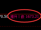 玻璃：试仓低点，精准展开加速回升