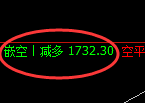 10月19日：焦煤精准规则化（系统策略）复盘总结