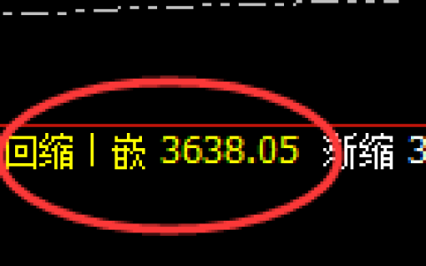 沥青：日线结构，精准超40点快速拉升