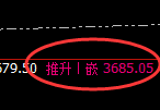 沥青：日线结构，精准超40点快速拉升
