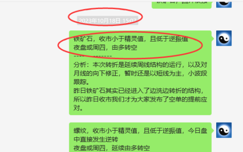 铁矿石：VIP精准策略（短空）利润突破50点
