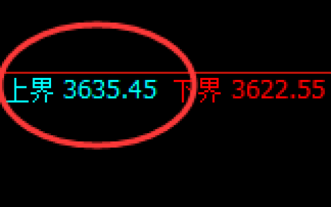 沥青：跌近3%，试仓高点，精准展开超极端回撤