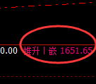 玻璃：跌超3%，4小时高点，精准展开极端大幅回落