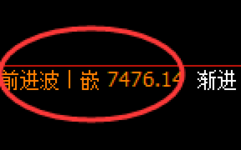 聚丙烯：回补结构，精准展开宽幅振荡洗盘