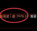 聚丙烯：回补结构，精准展开宽幅振荡洗盘