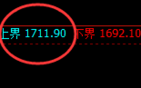 焦煤，跌超3%，试仓高点，精准展开快速回撤