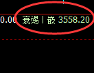螺纹：试仓高点，精准进入弱势下行
