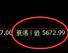 PTA：4小时结构，精准展开完美的宽幅波动