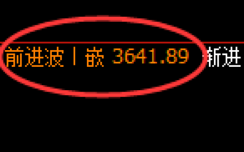 沥青：4小时修正结构，精准展开振荡运行