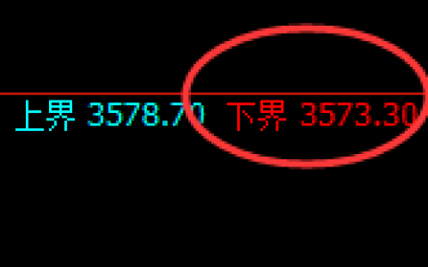 螺纹：试仓低点，精准展开积极回升